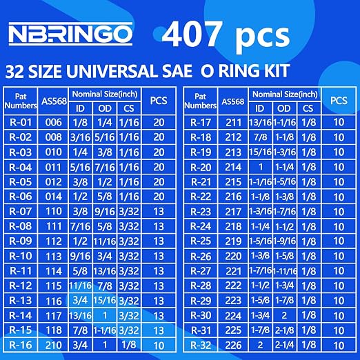 826 Pcs Universal O-Ring Kit - Image 2