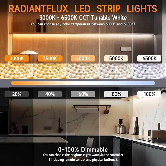 RadiantFlux 32.8ft LED Strip Light - Image 2
