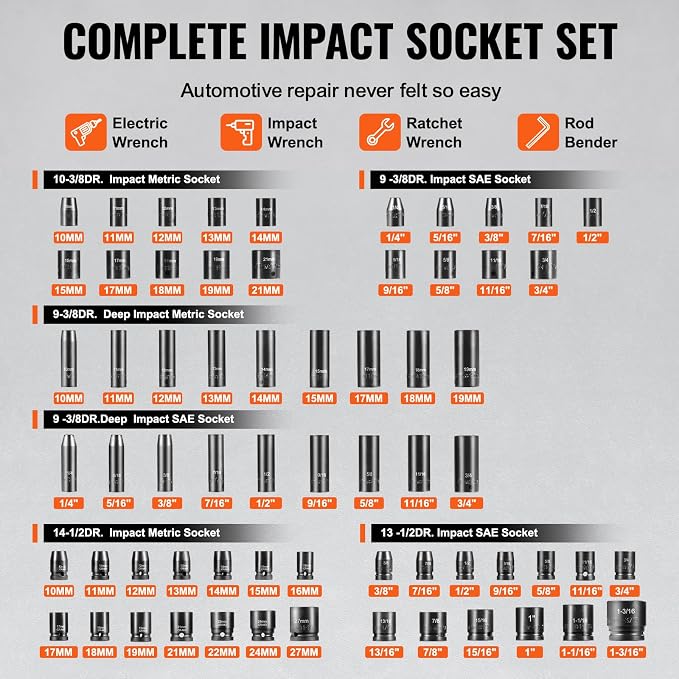VEVOR Impact Socket Set 130 Piece 3/8" & 1/2" - Image 3