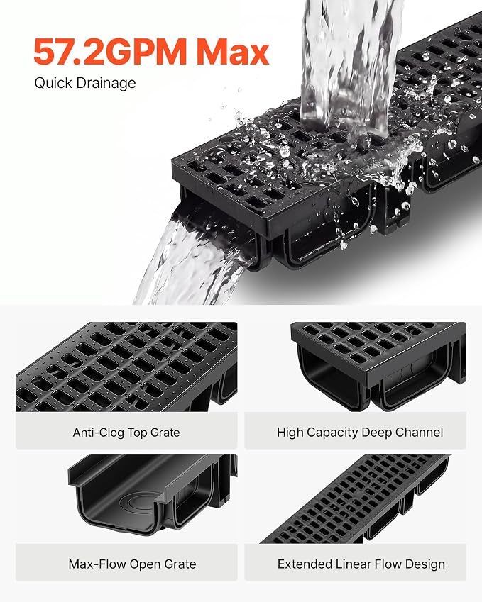 VEVOR Trench Drain, 20.1 x 5.5 x 3.5 in, 6 Pack Linear Drainage Channel - Image 3