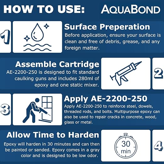 Multipurpose Bonding Epoxy | Concrete Crack Repair Glue | Concrete Anchor | - Image 4
