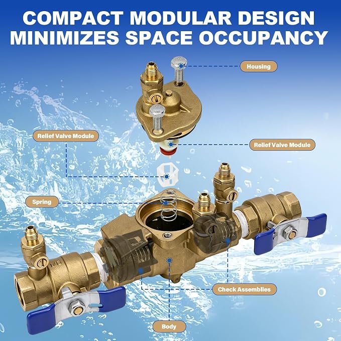 3/4" 009M3-QT Backflow Preventer Reduced Pressure Zone Assembly | RPZ Check - Image 2