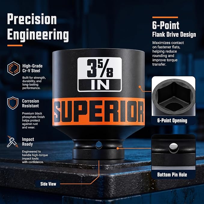 6 Piece 1”Drive Shallow Impact Socket Set, 3-1/4”-4”Axle Nut Sockets, 6 Point - Image 3