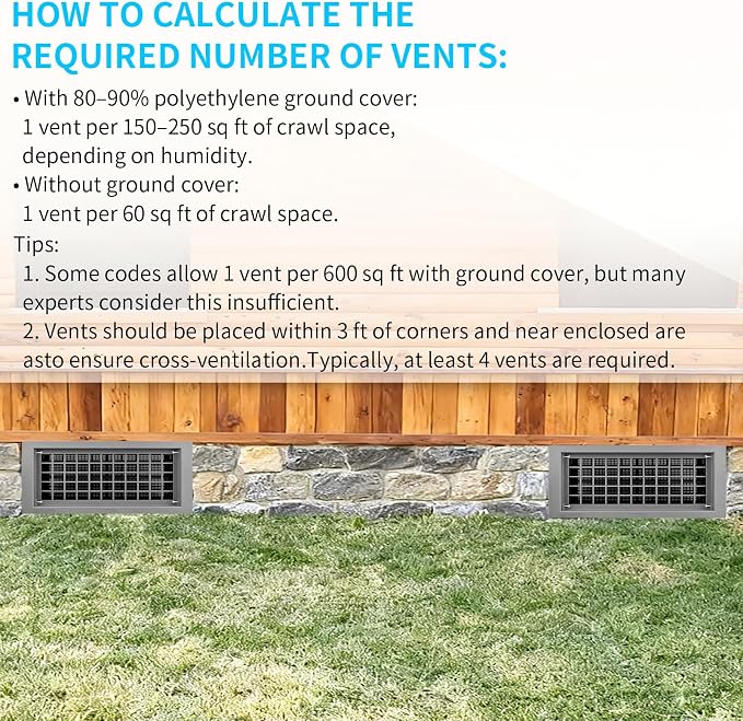 Crawl Space Foundation Vent Cover Automatic 8x16 Inch - Image 7