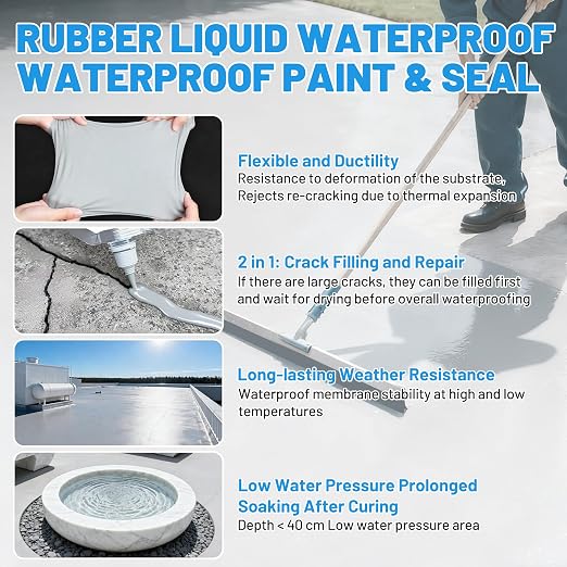 Rubber Liquid Waterproof Sealant, Waterproof Patch Seal Sealer Cloud Gray | - Image 8