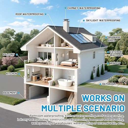 Waterproof Patch & Seal Rubberized Sealant Paste, Anti-Leakage Clear 2.2lbs | - Image 2