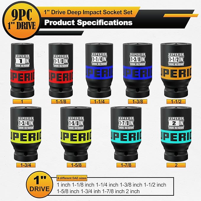 9 Piece 1" Drive Deep Impact Socket Set, Heavy Duty CR-MO, Truck Tire Service - Image 2
