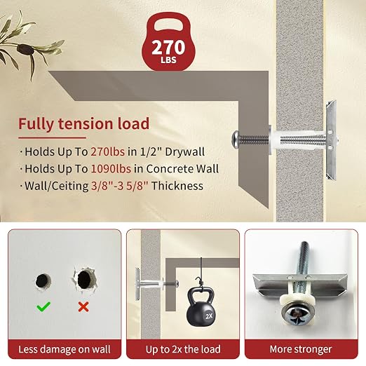 100PCS Heavy Duty Drywall Anchors - Image 3
