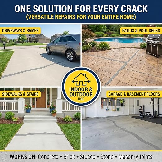 YKF Concrete Crack Filler 2-Pack - Image 5