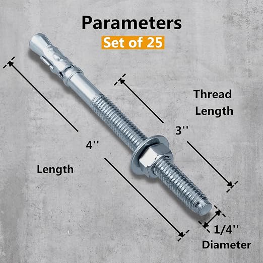 Party Animals 1/4 x 4 Inch Wedge Anchor - Image 2