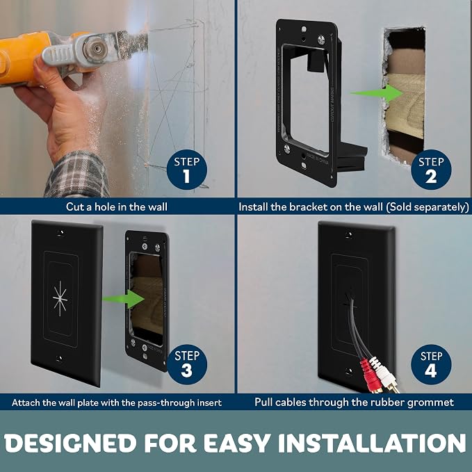 TOPGREENER 1-Gang Flexible Rubber Cable Pass-Through Wall Plate, wall-mount TVs - Image 5