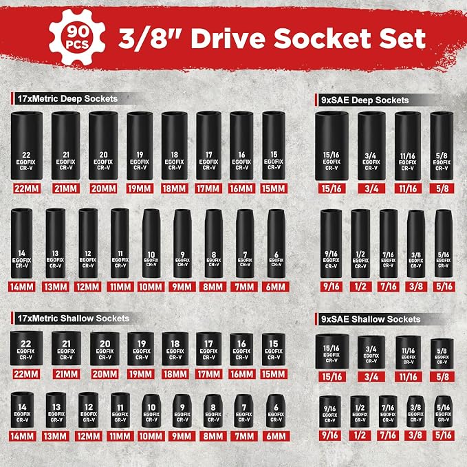3/8" Drive Impact Socket Set, 90 Piece Metric Socket and Standard SAE Size 6 - Image 2
