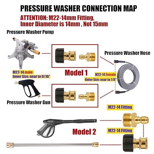 Pressure Washer Adapter Set, M22 to 1/4" Quick Connect | Gun to Wand, 5000 PSI - Image 3