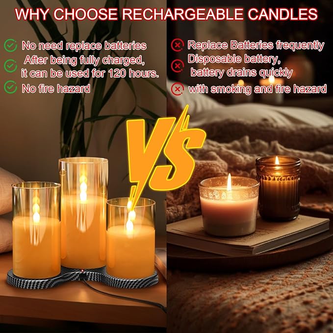 GenSwin Glass Rechargeable Flameless Candles - Image 3