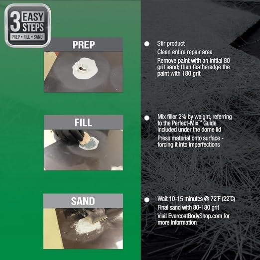 105010 Pro-Grade Reinforced Filler, Added Strength and Durability - Image 5