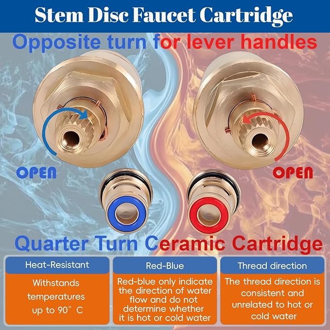 2 Pack 20 Teeth Spline Brass Faucet Cartridges Hot and Cold, 84x12mm（3 - Image 5