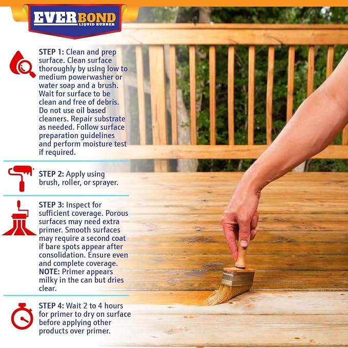 Multipurpose Primer - Image 3