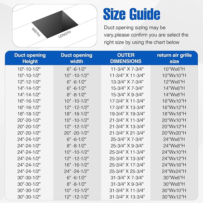 Fancat 20x10 Duct Opening | Steel Return Air Grille | Vent Cover Grill - Image 3
