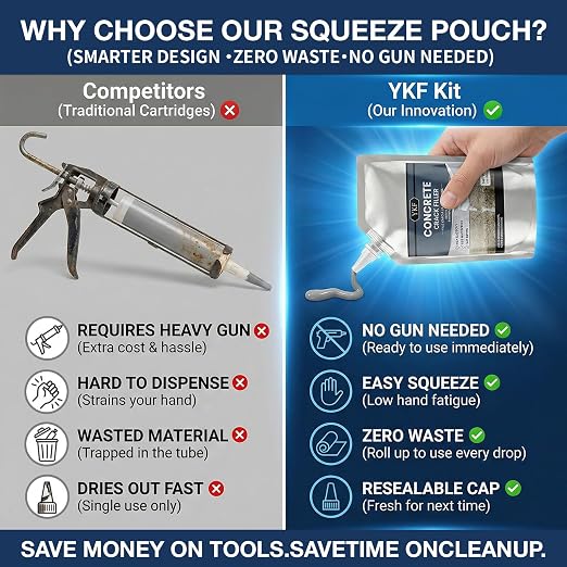 YKF Concrete Crack Filler 2-Pack - Image 7