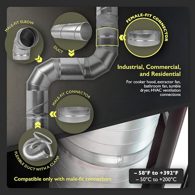 10 Inch Duct Fitting Connector for HVAC Ducting - Image 6
