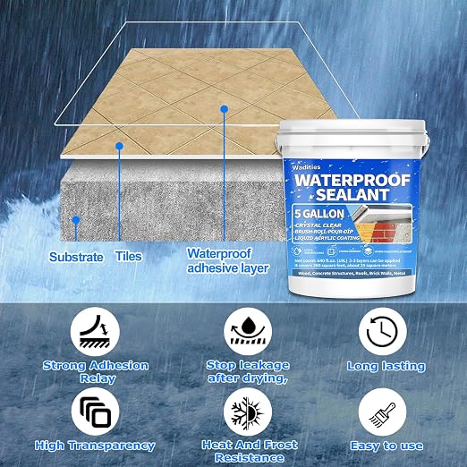 Liquid Waterproof Sealant Clear - Image 5