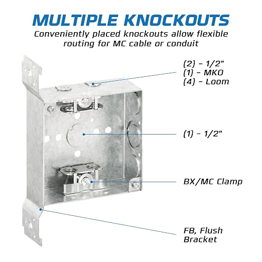 4" Square Welded Electrical Box - Image 3