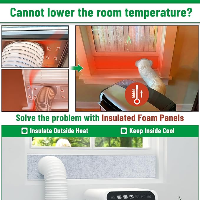 Forestchill Double Layer Insulation Foam Panels - Image 2