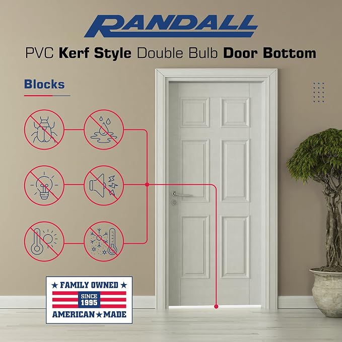 36" Kerf Slide-in Double Bulb Seal Weatherstrip Door Bottom – Durable Seal - Image 6