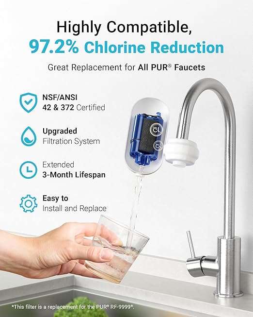 AQUA CREST Faucet Water Filter Replacement - Image 3