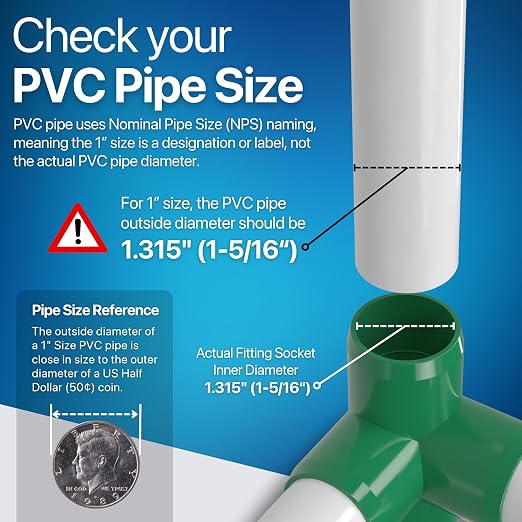 1” 4-Way Tee Furniture Grade PVC Fitting in Green, Made in USA, UV-Resistant - Image 4