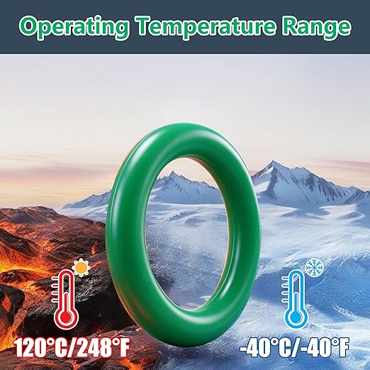 OLOMZ 595PCS O-Ring Kit, 36 Sizes Metric & SAE Green NBR Rubber O Rings - Image 5