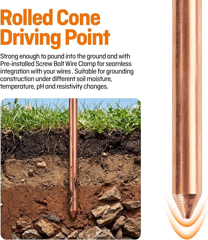 Ground Rod - 3/8" Copper Bonded Grounding Rod - Image 3