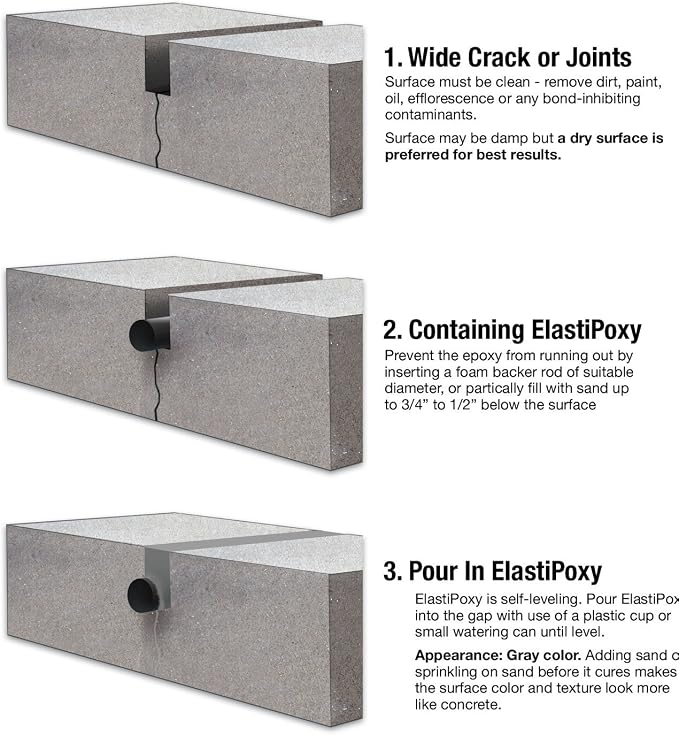 ElastiPoxy Concrete Joint & Crack Filler Kit – 2 Quarts – Flexible Epoxy Joint - Image 9