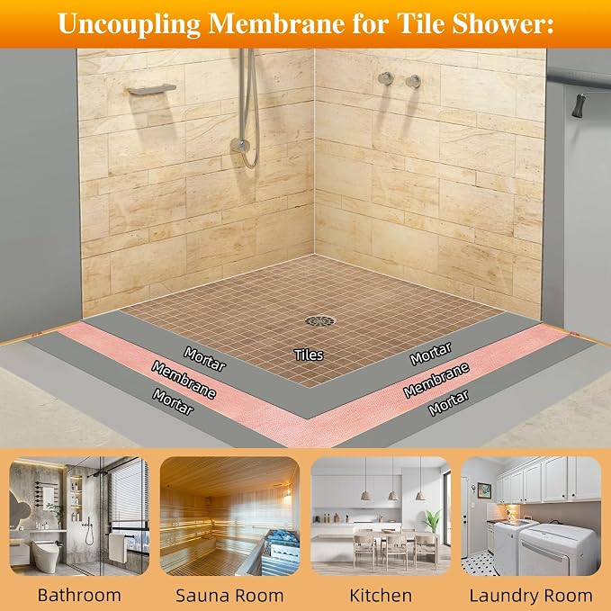 Waterproof Membrane Band, Shower Waterproofing Membrane Strip-3.3Ftx98.5Ft | - Image 4