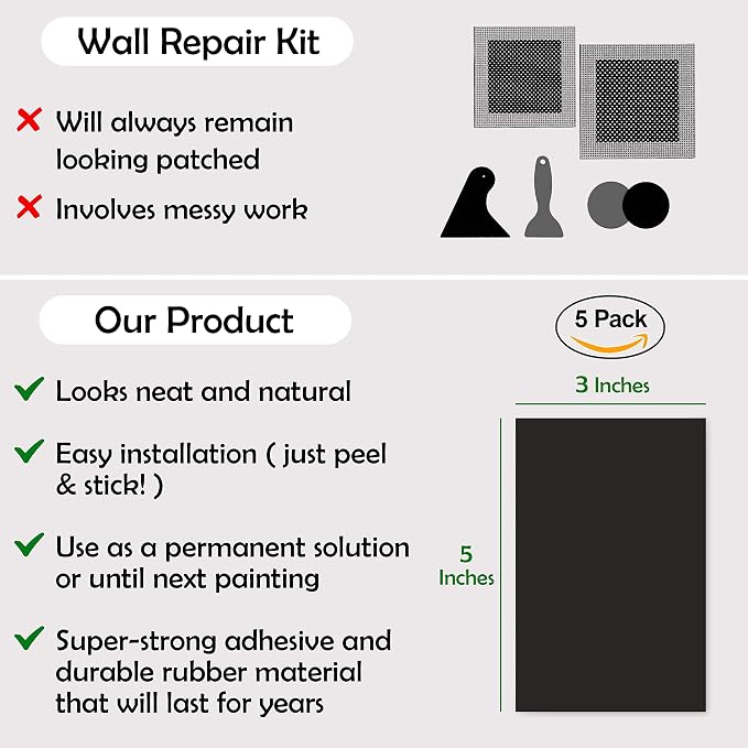 Rubber Bond Self-Adhesive Rubber Wall Outlet Cover Plate 5 Pack - Image 5