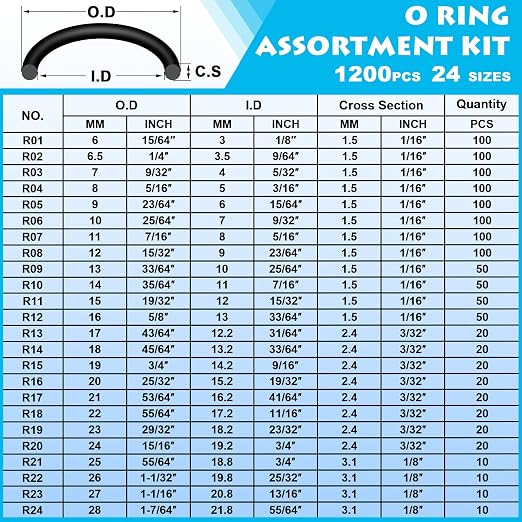KOOTANS 1200Pcs Nitrile Rubber O Ring Kit 24 Sizes O Rings Assortment Kit Set - Image 3