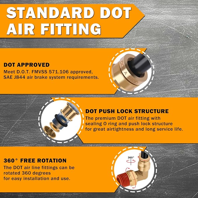 56 Pcs Brass DOT Air Line Fittings kit - Image 3