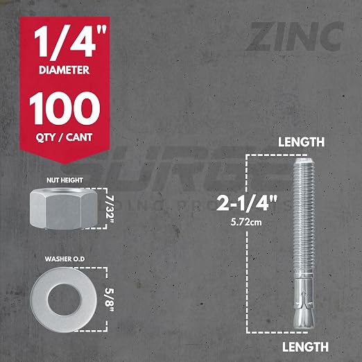 1/4" x 2-1/4" Zinc-Plated Wedge Anchors - Image 2