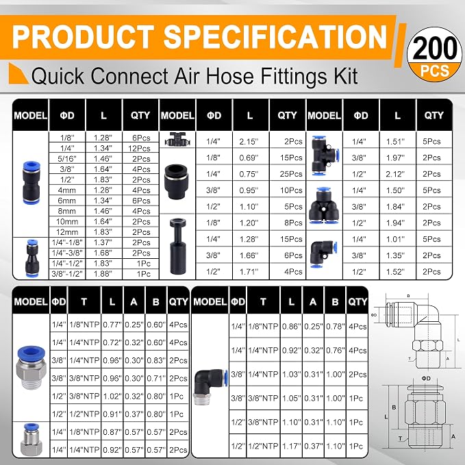 200PCS Pneumatic Air Hose Push to Connect Quick Release Fittings | 1/8" 1/4" - Image 2