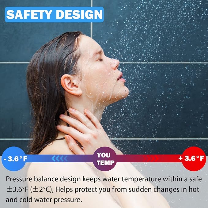 RP19804 Shower Cartridge Compatible - Image 5