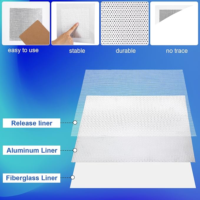 Blulu 30 Pcs 4 Inch Drywall Repair Kit Self Adhesive Mesh Drywall Patches - Image 3
