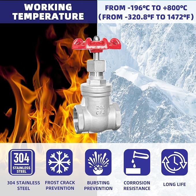 1" NPT Gate Valve, Heavy Duty, Stainless Steel, Female Thread, DN25 | Manual - Image 4