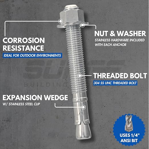 1/4" X 3-1/4" 304 Stainless Steel Wedge Anchors - Image 2