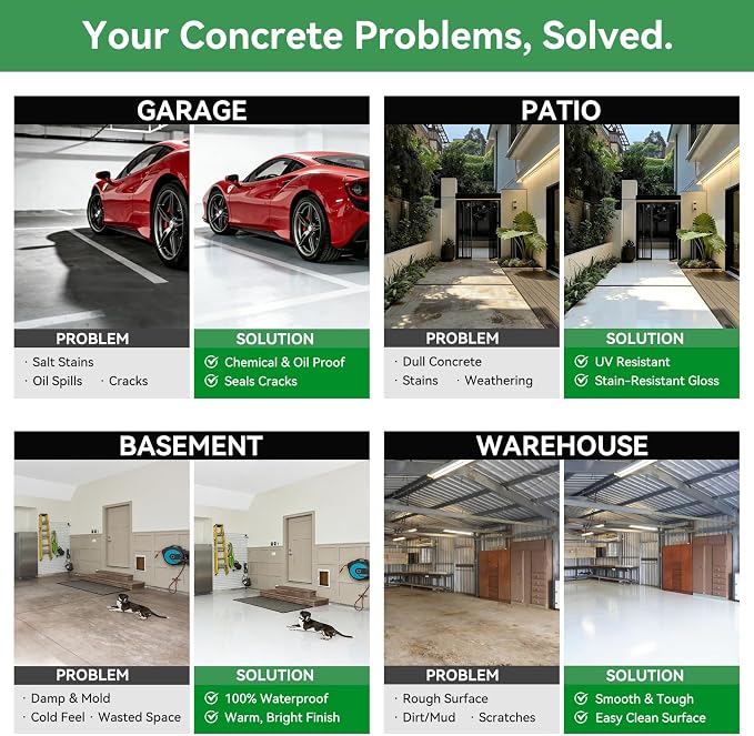 5 gallon, Professional Floor or Wall Paint Kit) -Acrylic Concrete Coating - Image 4