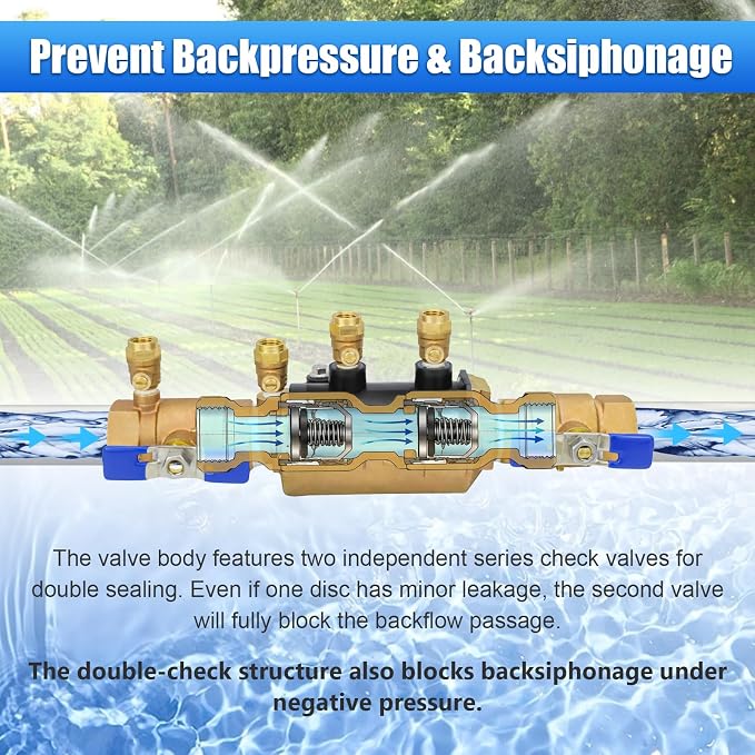 1" 350 Double Check Backflow Preventer | Double Check Valve Assembly, Prevent - Image 4