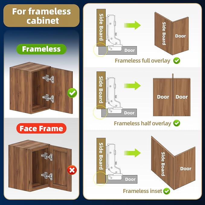 10 Pack Soft Close Inset Cabinet Door Hinges - Image 7