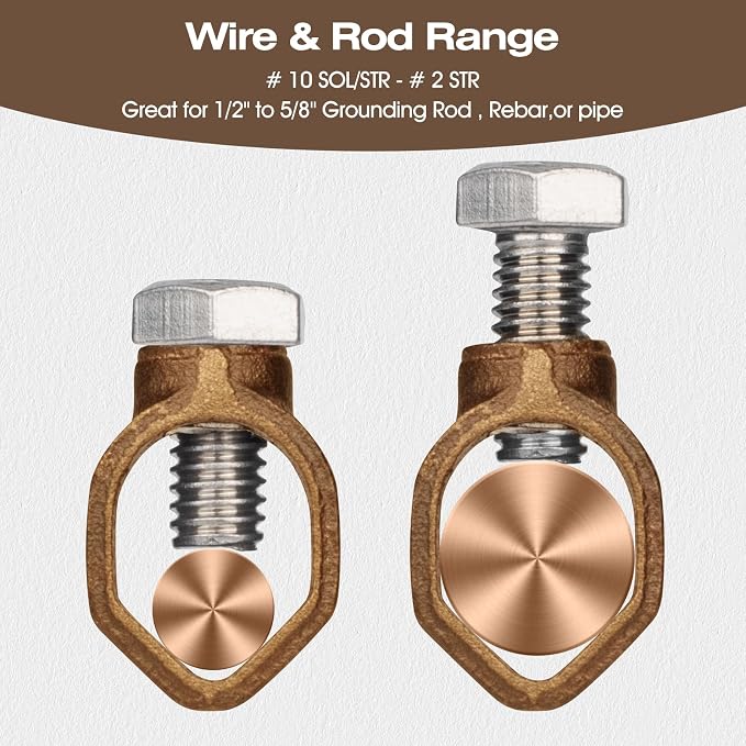 GOUNENGNAIL Copper Ground Rod Clamp - Image 4