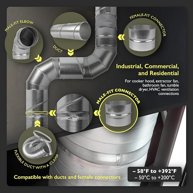 4 Inch Duct Connector for HVAC Ducting, Dryer Vent Hose - Image 6