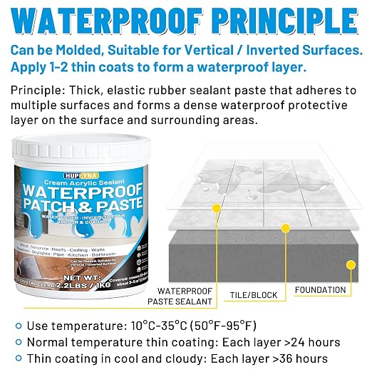 Waterproof Patch & Seal Rubberized Sealant Paste, Anti-Leakage Clear 2.2lbs | - Image 9