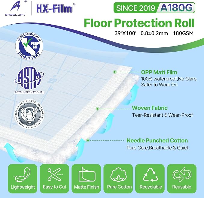 39"x100' Heavy-Duty Floor Protection | Construction Grade Carpet Protector | - Image 2